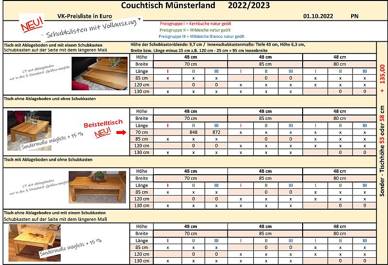 Prospekt als PDF